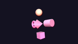 Experimentation With Code