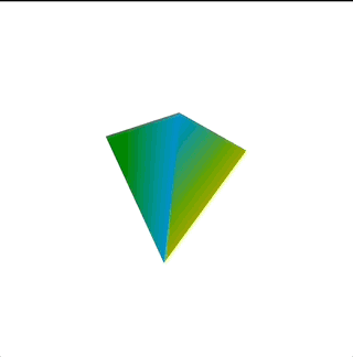 Experimentation With Code