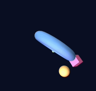 Experimentation With Code