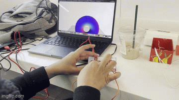 Experimentation With Code