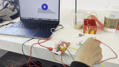 Experimentation With Code